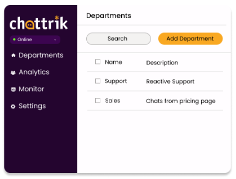 Chattrik
